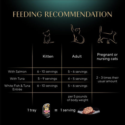 HOTSheba Perfect Portions Cuts Wet Cat Food, Seafood Multipack, 2.6 oz, 24 ct | Grain-free, Sustainable fish, no fillers or artificial flavors, protein-rich, essential vitamins & minerals, twin-pack trays