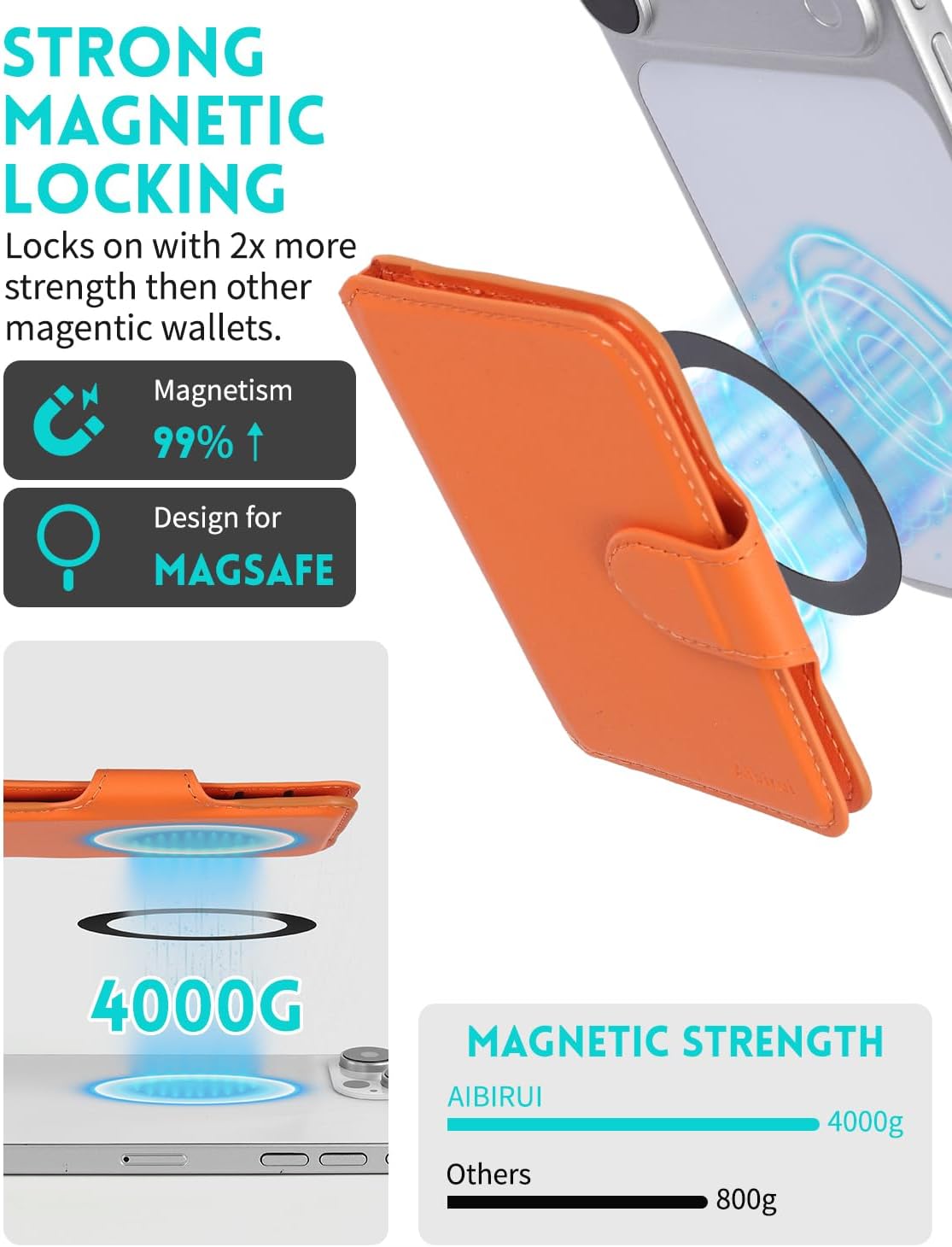 HOTSmall wallet for women,Magsafe Wallet for iphone,Credit Card Holder | magnetic wallet for iphone 17/16/15/14/13/12 Series,RFID Protection,Holds 6 Cards,ID Window,Cash Slot,Thin,Pocket Fit,Orange