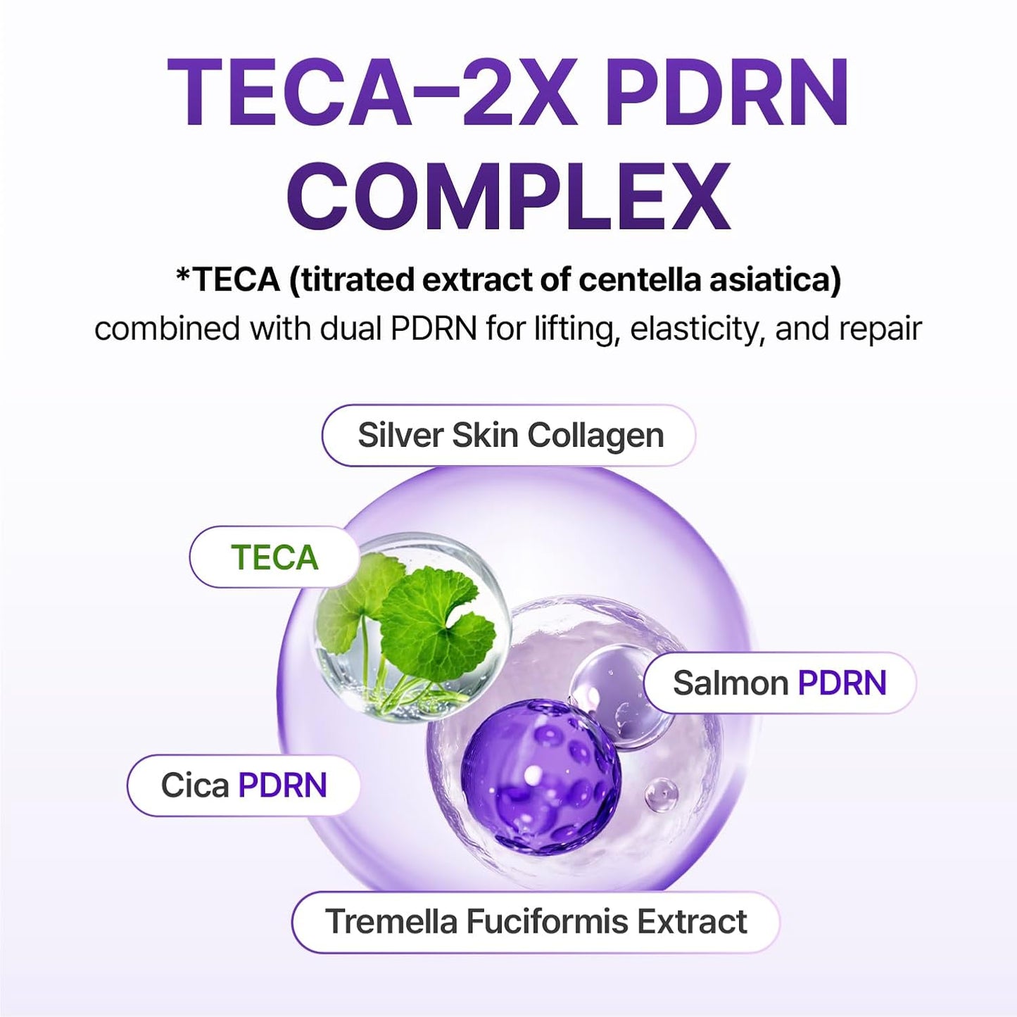 HOTCENTELLIAN 24 360º Shot PDRN Eye Cream - Anti-Aging Retinol Eye Cream with TECA, Collagen, Firming & Wrinkle Smoothing, Hydrating Care for Dark Circles, Under-Eye Bags & Crow's Feet, 1.01 fl oz