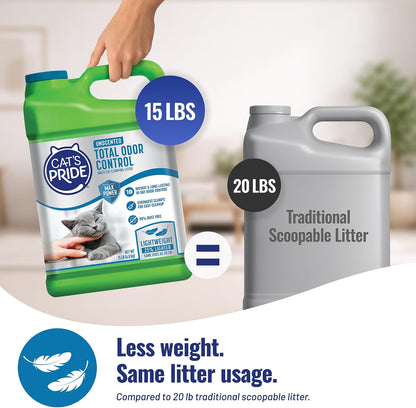 HOTCat's Pride Max Power: Total Odor Control - Up to 10 Days of Powerful Odor Control - Strong Clumping - Hypoallergenic - 99% Dust Free - Multi-Cat Litter, Unscented, 15 Pounds