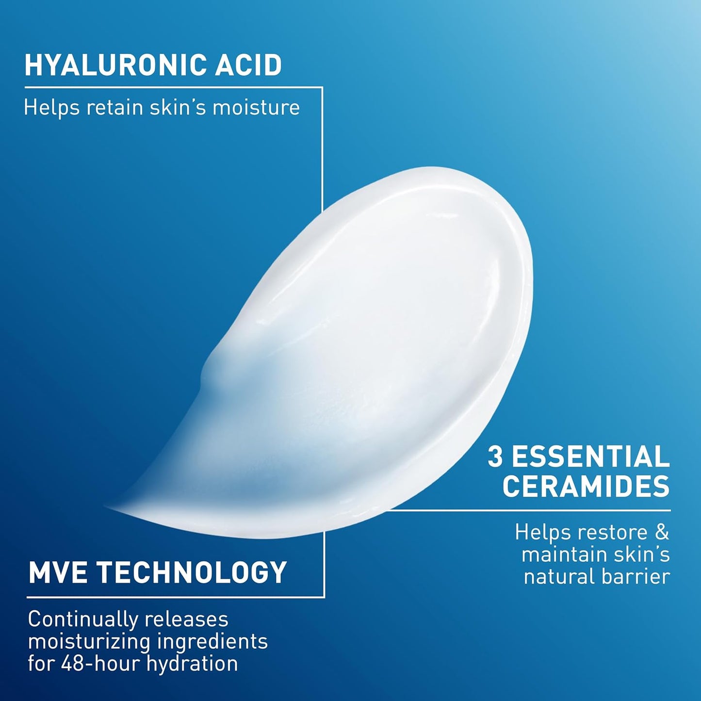 HOTCeraVe Moisturizing Cream, Body and Face Moisturizer for Dry Skin, Body Cream with Hyaluronic Acid and Ceramides, Daily Moisturizer, Oil-Free, Fragrance Free, Non-Comedogenic, 19 Ounce