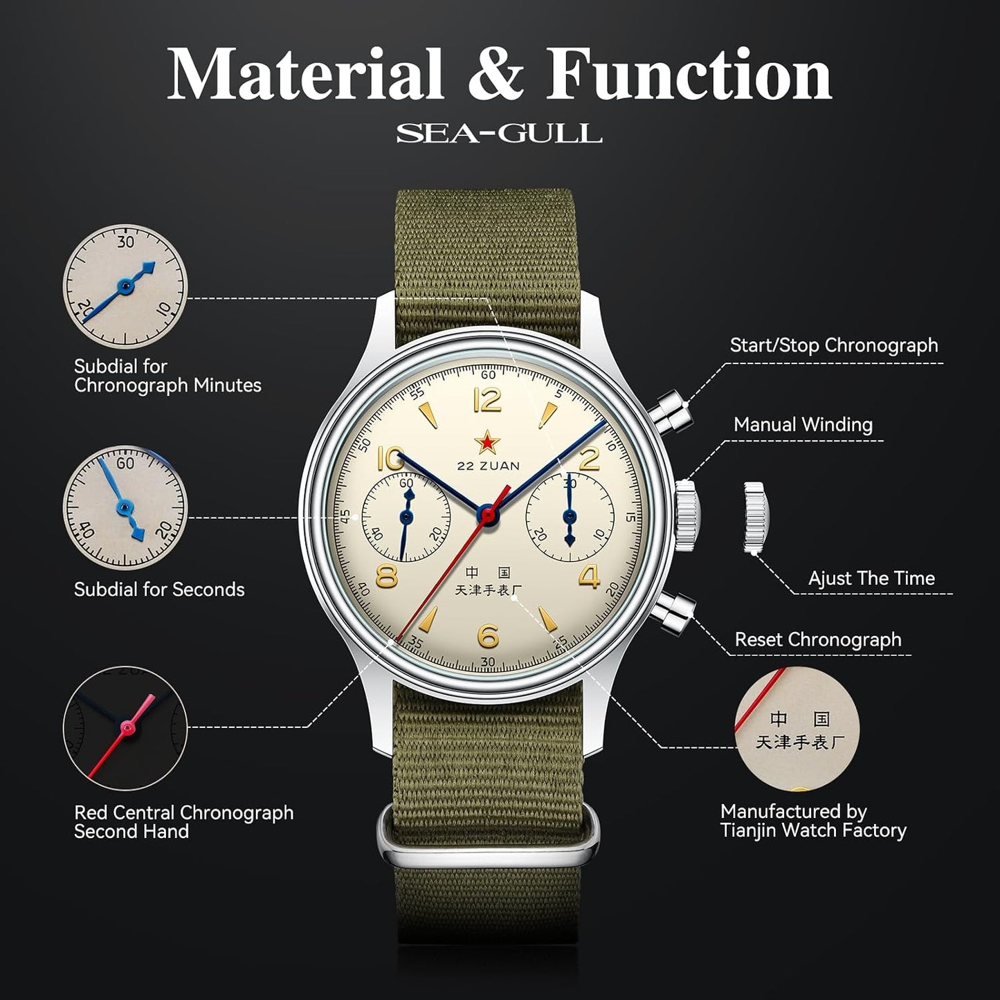 HOTSEA-GULL Men's Mechanical Wristwatch, Seagull 1963 Aviation Chronograph Pilot Mechanical Watch, Manual Winding, GD 1963 International Edition, ST1901