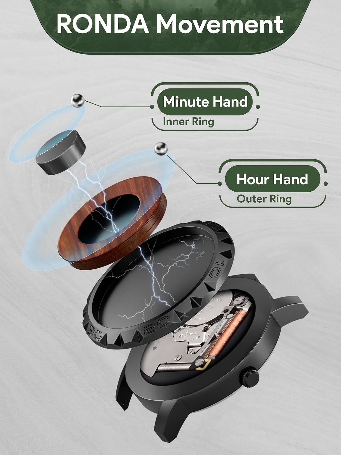 HOTEUTOUR Watches Men's Watch Magnet Watch No Glass Ball Bearing Quartz 40mm Wristwatch for Men with 20mm Bracelet and 3ATM/5ATM Waterproof, Unique Wathes for Men