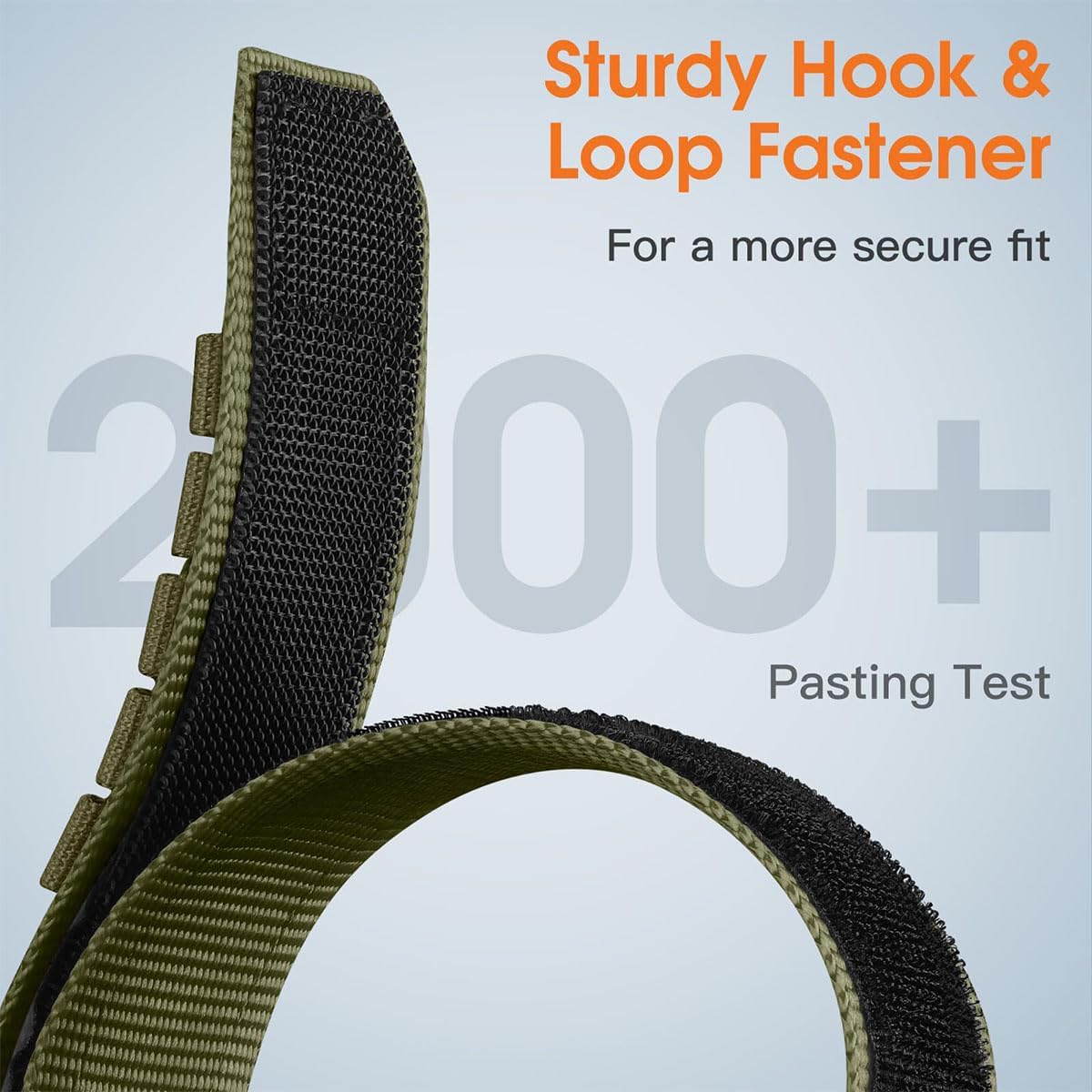 HOTRugged Nylon Sport Watch Band 20mm 22mm Quick Release Watch Strap Mountaineering Style Replacement Watch Strap 5 Colors (Black/Army Green/Navy blue/Grey/Orange) for Men Big Wrist
