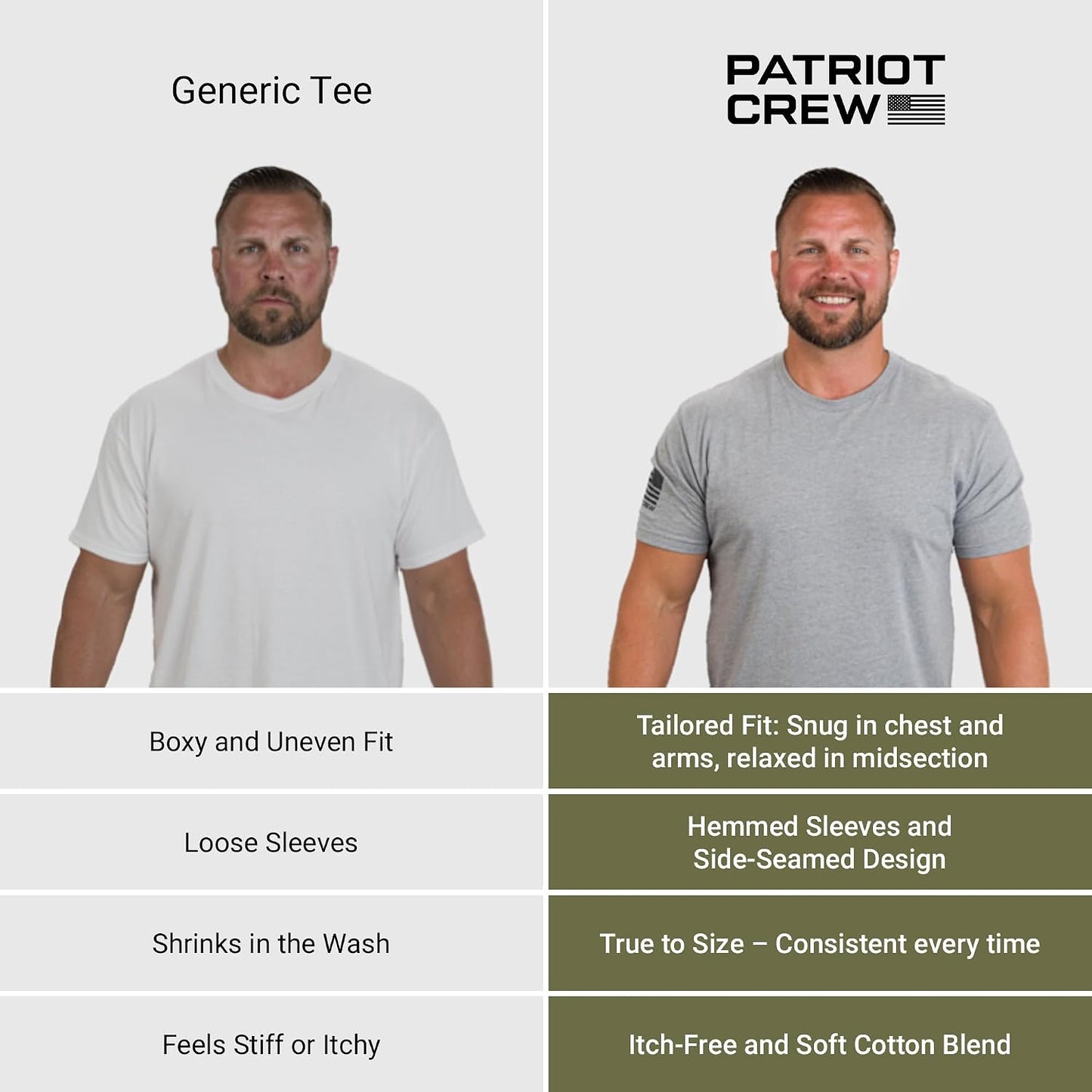 HOTPatriot Crew Men's 6 Pack Midnight Fresh T-Shirt, American Graphic Tee, Patriotic, USA & Freedom Style Shirt