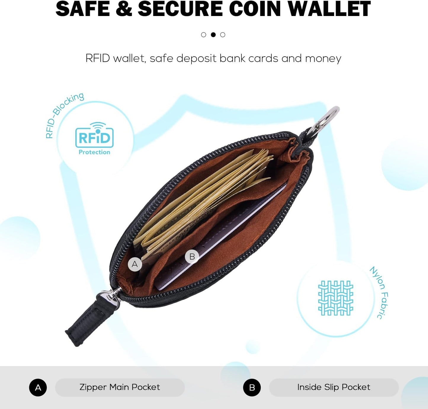 HOTPOIUGOYA Keychain Wristlet Wallet,Dual Pouch Wristlet Portable,Nylon RFID Coin Purse Small Wallet with key ring,ID Window
