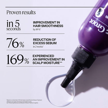 HOTDr. Groot Miracle in Shower Moisturizing Treatment for Hair Loss, Korean Hair Care Rinse, Rosemary Oil for Smooth, Healthier-Looking Hair in 5 Seconds, Scalp Revitalizing Solution