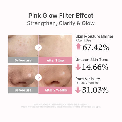 HOTmedicube PDRN Pink Peptide Serum with Salmon DNA | Pink Glow Serum with Peptides & Niacinamide for Hydration & Firm-Looking Skin | Uneven Tone Care | Korean Skincare, 1.01 fl. Oz