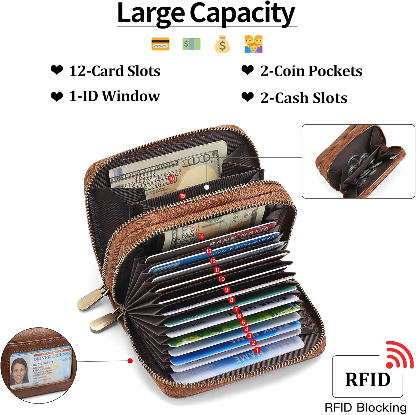 HOTSENDEFN Leather Credit Card Holder Small Wristlet Woman Wallets RFID Blocking Double Zipper with ID Window