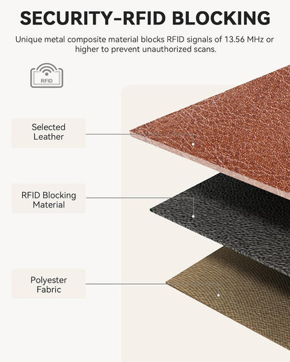 HOTBOSTANTEN Leather Wallet for Women RFID Blocking Zip Around Credit Cards Holder Phone Clutch