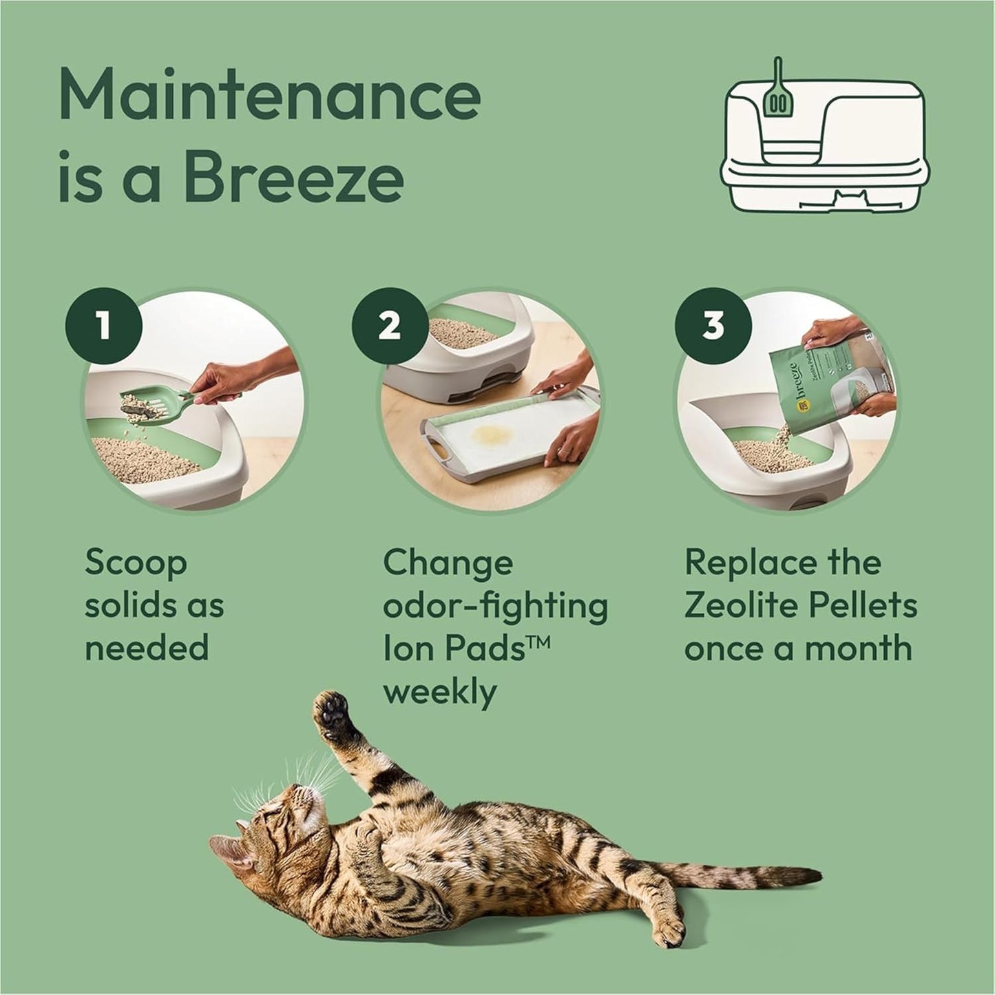 HOTPurina Tidy Cats Breeze Litter System Cat Refill Bundle - 7.91 lb. Box
