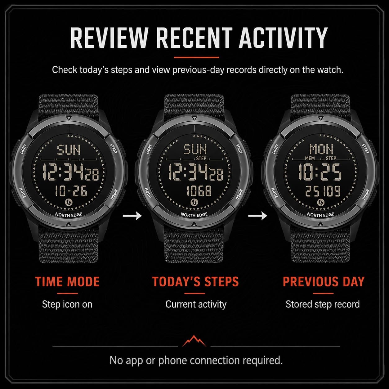 HOTNORTH EDGE ALPS Outdoor Digital Watch for Men | No app or charging, compass, step tracking and 50M water resistance
