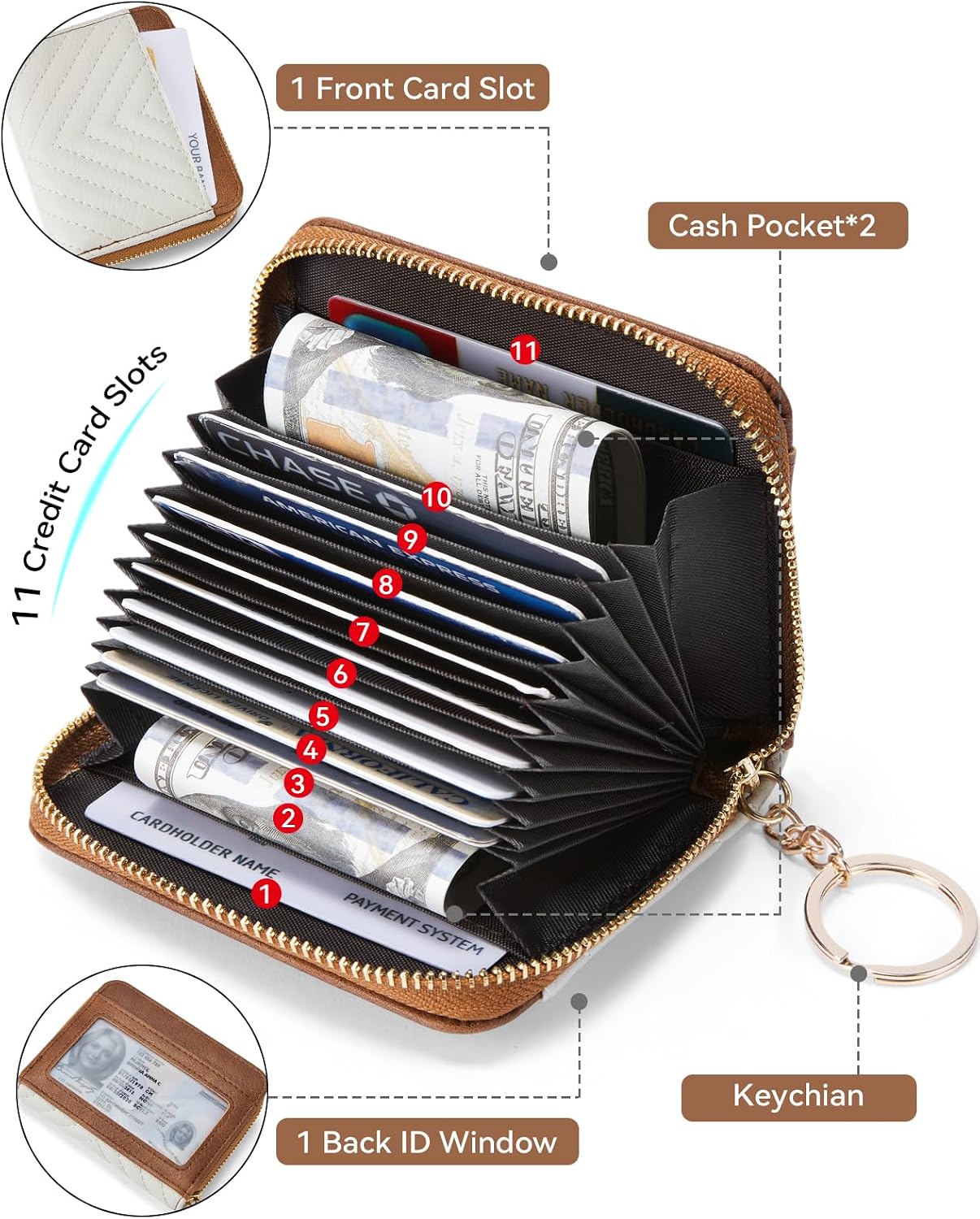 HOTBOSTANTEN Small Sling Bag for Women ＆ Credit Card Holder Wallet RFID Blocking Leather Small Wallet for Women