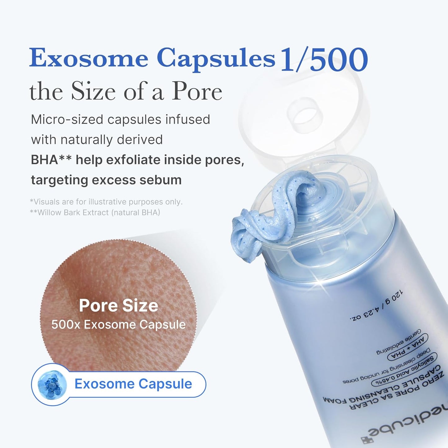 HOTmedicube Facial Cleanser Zero Pore Capsule Cleansing Foam | Daily Gentle Cleanser for Skin Texture, Blackhead & Pore Care - AHA, BHA & PHA for Deep Cleansing, Korean Skincare, 4.23 oz