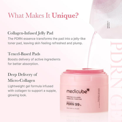HOTmedicube Toner Pads Salmon DNA PDRN Pink Collagen Jelly Pad | Korean Gel Toner Pad | Niacinamide, Madecassoside, Retinol | Soothing, Radiance, Uneven Skin Tone | Korean Skin Care | 70 Pads (1 Pack)