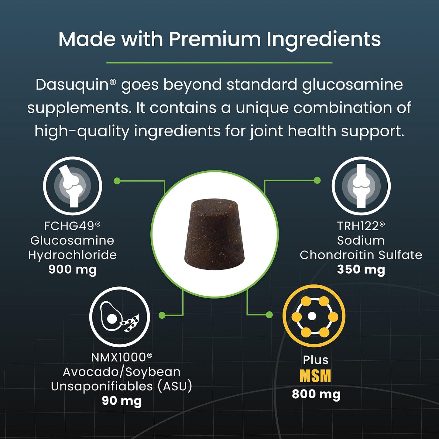 HOTNutramax Dasuquin MSM Joint Supplement for Large Dogs, Soft Chews, 84ct | Glucosamine and Chondroitin, ASU, MSM, Supports Healthy Joints, For Dogs Over 60 lbs, All Ages, Soft Chews