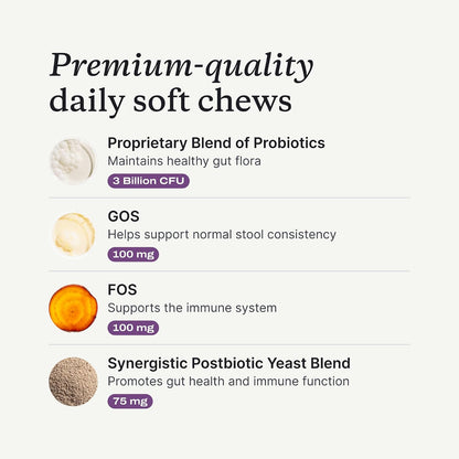 HOTPetLab Co. Probiotic Chews for Dogs, 30 Soft Chews, Pork | 8-strain probiotic blend with prebiotics to support digestive health, skin and seasonal allergy support
