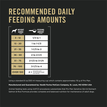 HOTPurina Pro Plan Sensitive Skin and Stomach Dog Food Dry, Adult Salmon & Rice Formula, Digestive Health - 30 lb. Bag