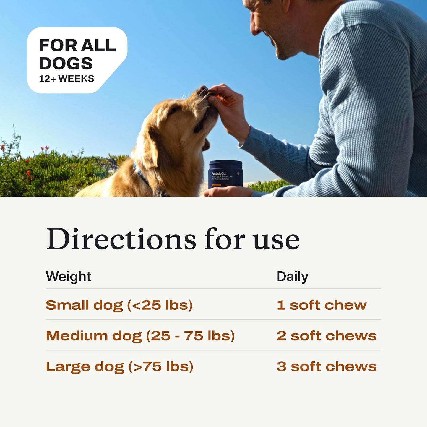 HOTPetLab Co. Allergy & Immune Probiotic Chews, 30 Soft Chews, Pork | Omega-3s, colostrum and prebiotics to support yeast balance, skin health and immune function