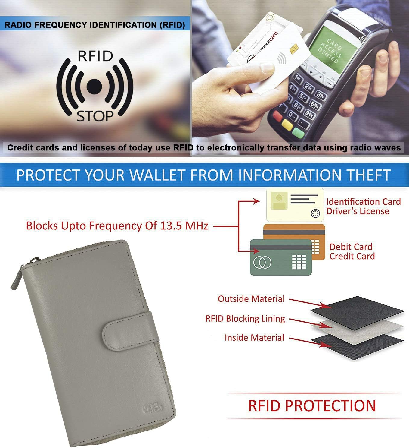 HOTBig Fat RFID Blocking Leather Organizer Checkbook Wallets For Women - Clutch