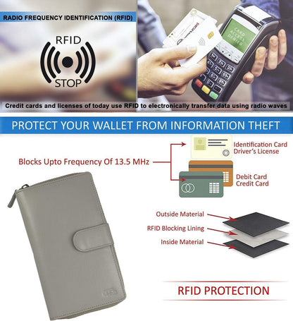HOTBig Fat RFID Blocking Leather Organizer Checkbook Wallets For Women - Clutch
