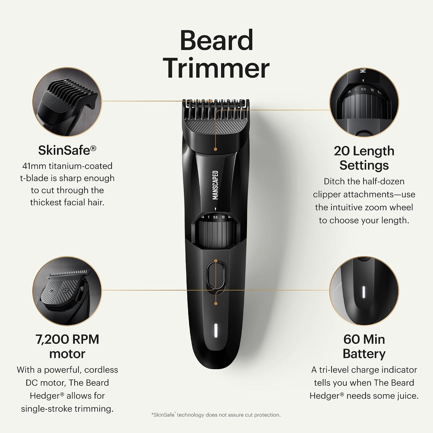 HOTMANSCAPED® The Beard Hedger® Men's Premium Beard Trimmer, 20 Length Adjustable Blade Wheel, Stainless Steel T-Blade for Precision Facial Hair Trimming, Cordless Waterproof Wet/Dry Clipper