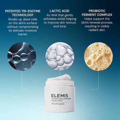 HOTELEMIS Dynamic Resurfacing Facial Pads, Gentle Textured Treatment Facial Exfoliating Pads