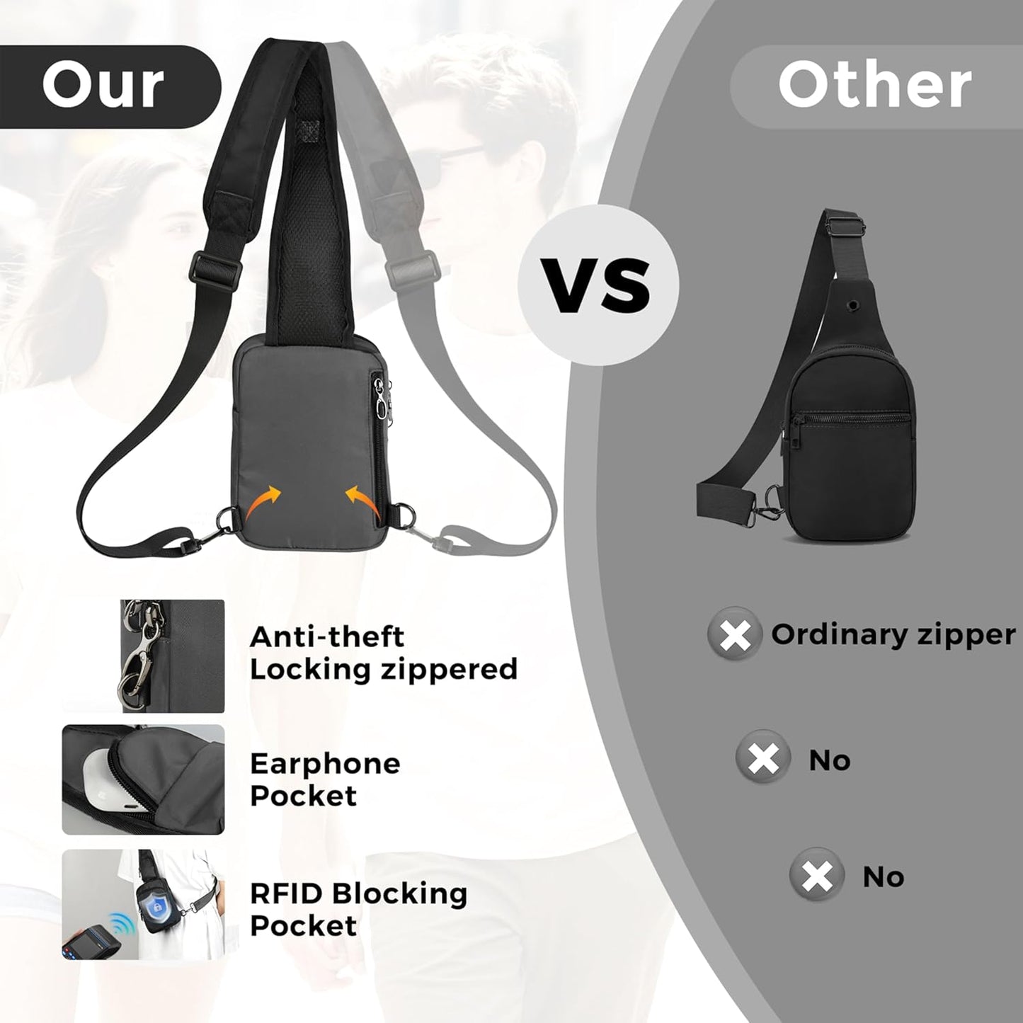HOTVADOO Sling Bag, Crossbody Bag with Zipper Lock, RFID Blocking & Water Resistant for Men and Women