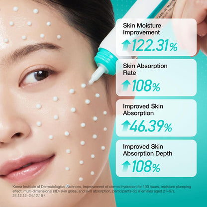 HOTAnua PDRN Hyaluronic Acid 100 Moisturizing Cream, Lightweight, Non-Greasy Hydrating Face Moisturizer with Salmon DNA for Glass Skin, Korean Skincare (2.02 fl oz)