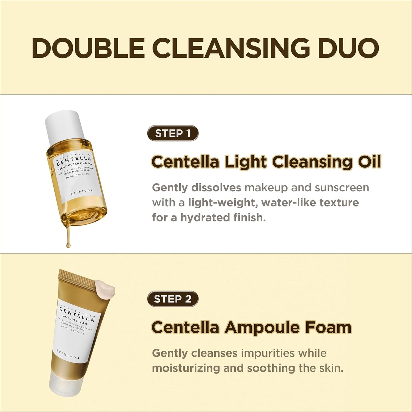 HOTSKIN1004 Centella Travel Kit, Korean Skin Care Set with Toner, Moisturiser, Serum, Cleansing Oil & Cleanser, Travel Size Set with Madagascar Centella, Sensitive Skin, Perfect for Travel Beauty & Gifts