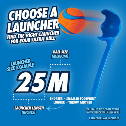 HOTChuckit! Ultra Ball Dog Toy - Medium Bouncy Fetch Balls For Dogs 20-60 lbs - Made from Durable Rubber - Floating Water Pet Toys - Size Medium - 2.5-inch Diameter - Pack of 4