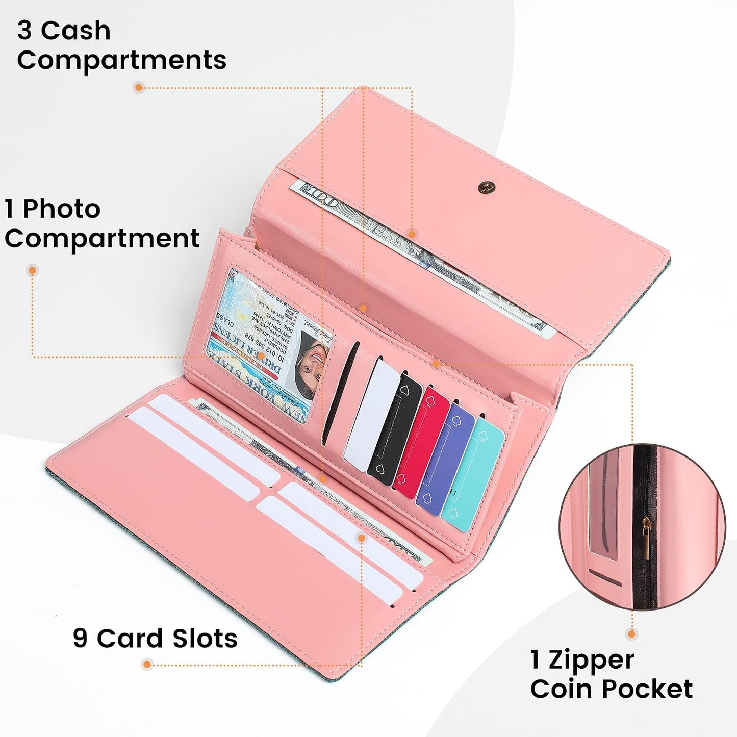 HOTPomelo Best Wallet Women RFID Blocking Trifold Credit Card Holder Slim Womens Wallet with Zipper Coin Pocket ID Window Green