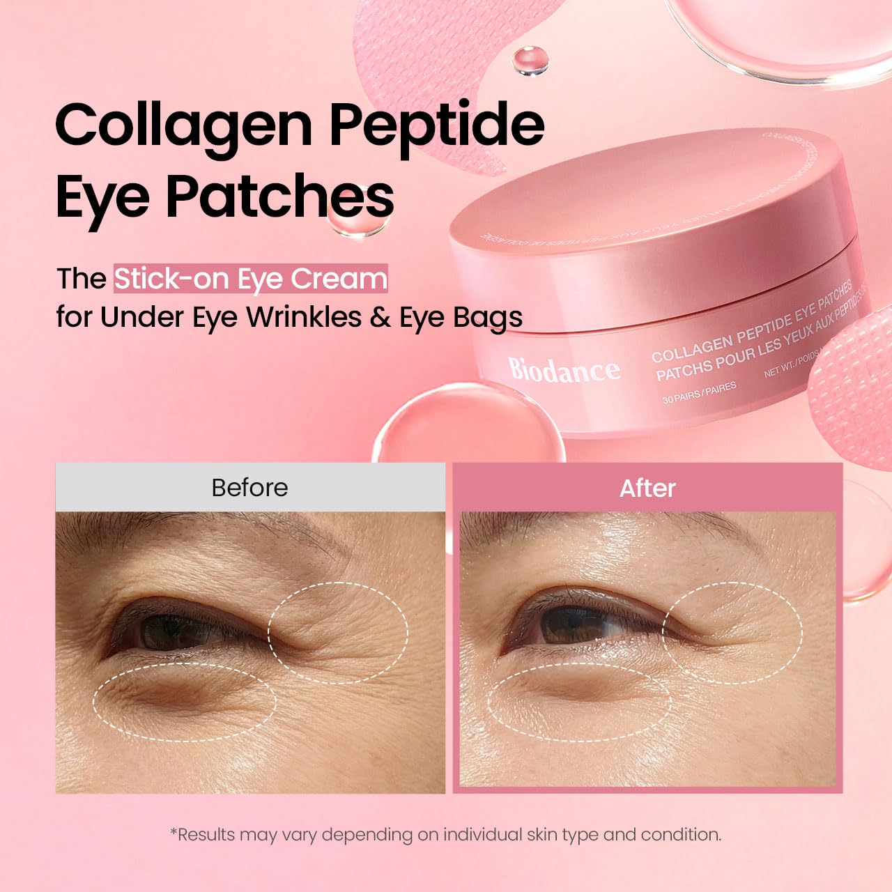 HOTBIODANCE Collagen Peptide Eye Patches, Anti Wrinkle & Smile Line Patches for Face, Under Eye Mask for Fine Lines & Eye Bags, Travel Essentials & Self Care Gifts for Women, Korean Skin Care (60 Count)