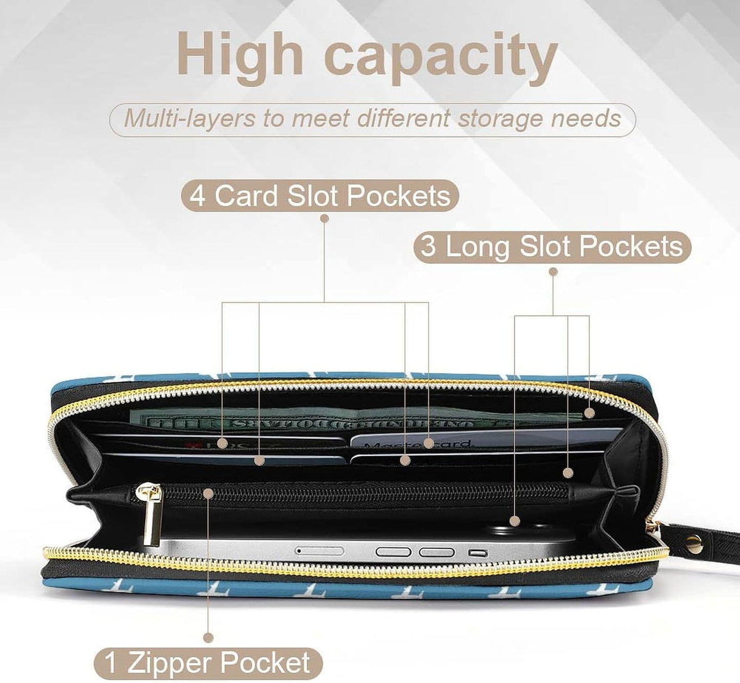 HOTCute Multi-layer Airplane Leather Wallet for Womens Birthday, High Capacity, Ideal Gift