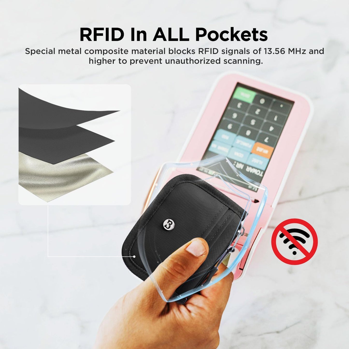 HOTMini Backpack Keychain Wristlet Pouch Small Change Coin Purse & Mini Rfid Card Holder Slim Wallet with Change Zipper Pocket/3 Crad Slots/Key Ring
