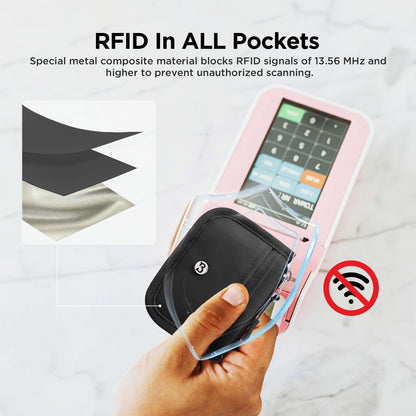 HOTMini Backpack Keychain Wristlet Pouch Small Change Coin Purse & Mini Rfid Card Holder Slim Wallet with Change Zipper Pocket/3 Crad Slots/Key Ring