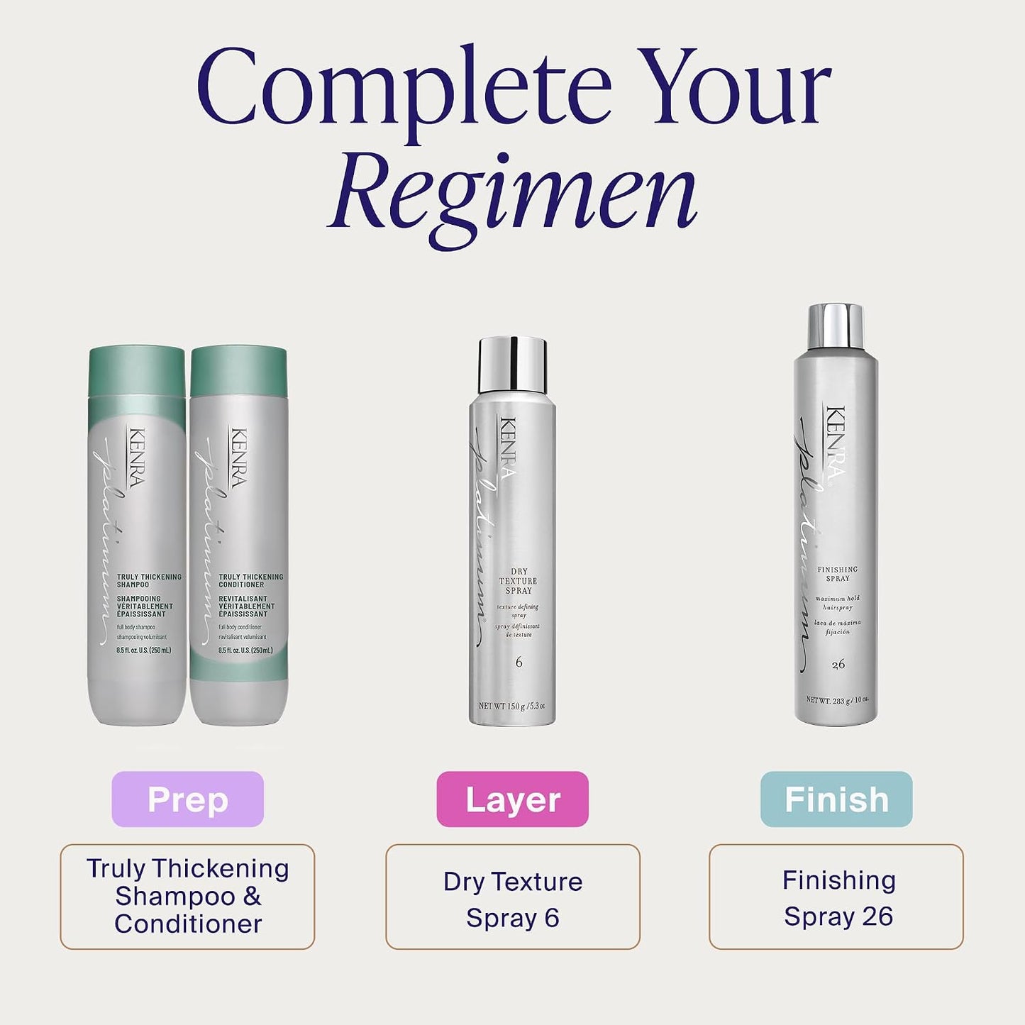 HOTKenra Platinum Dry Texture Spray 6 | Texture Defining Styler | Increases Texture & Fullness | Absorbs Oils & Impurities | Ultra-Lightweight, Non-Drying Formulation | All Hair Types