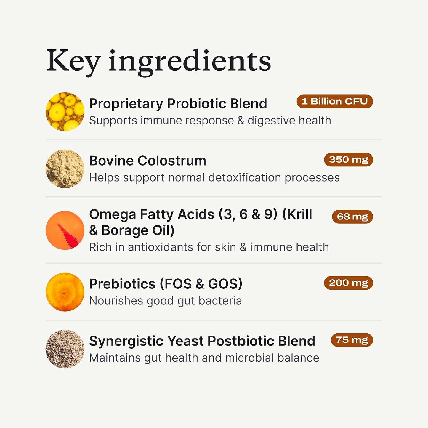 HOTPetLab Co. Allergy & Immune Probiotic Chews, 30 Soft Chews, Pork | Omega-3s, colostrum and prebiotics to support yeast balance, skin health and immune function