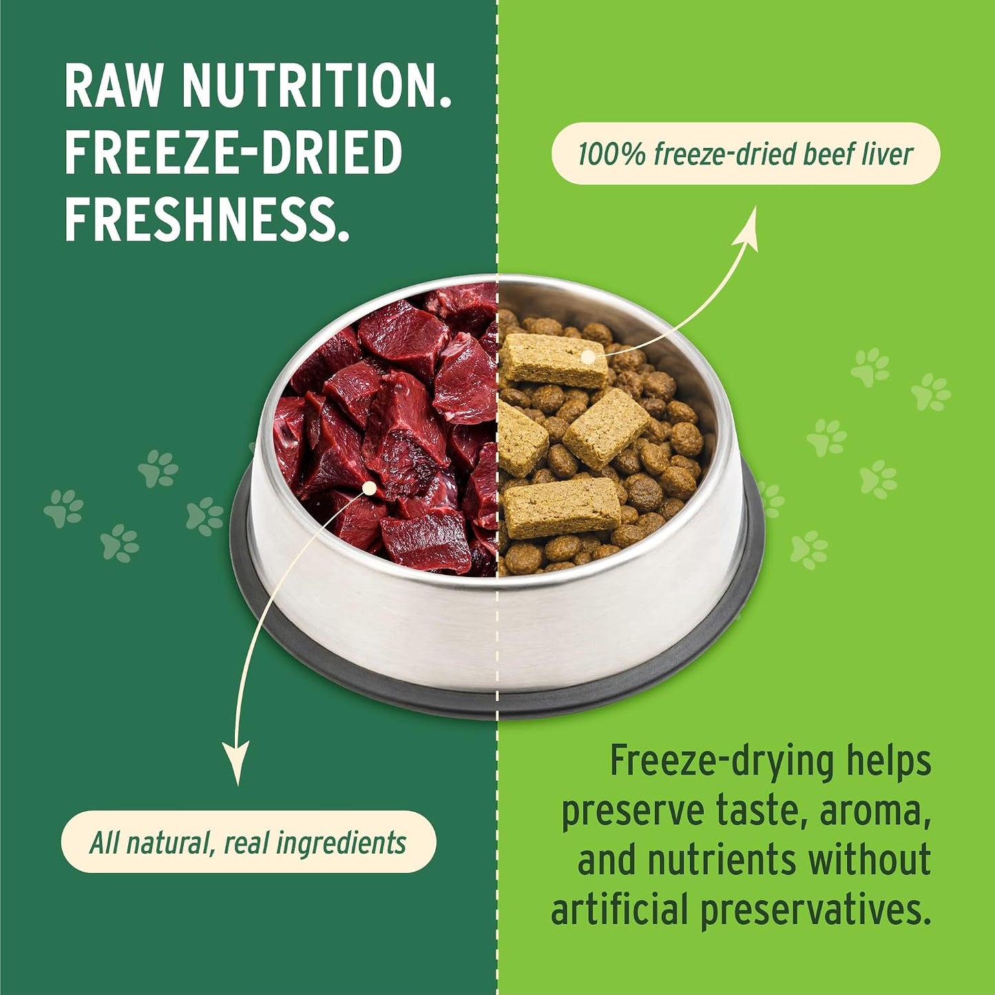 HOTNutri Bites Freeze Dried Beef Liver Dog & Cat Treats, Single Ingredient High Protein Pet Treats, 17.6 oz