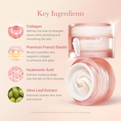 HOTmedicube Triple Collagen Cream - Hydrating & Firming Moisturizer with Hyaluronic Acid, Premium Elastin, Shea Butter - Wrinkle Care & Boosts Elasticity - Korean Skincare, 1.69 oz