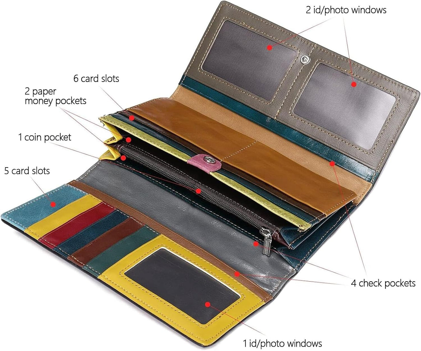 HOTMASIWEI Genuine Leather Patchwork Wallet for Women Multicolor Trifold Wallets Ladies Card Holder Money Organizer with Coin Purse