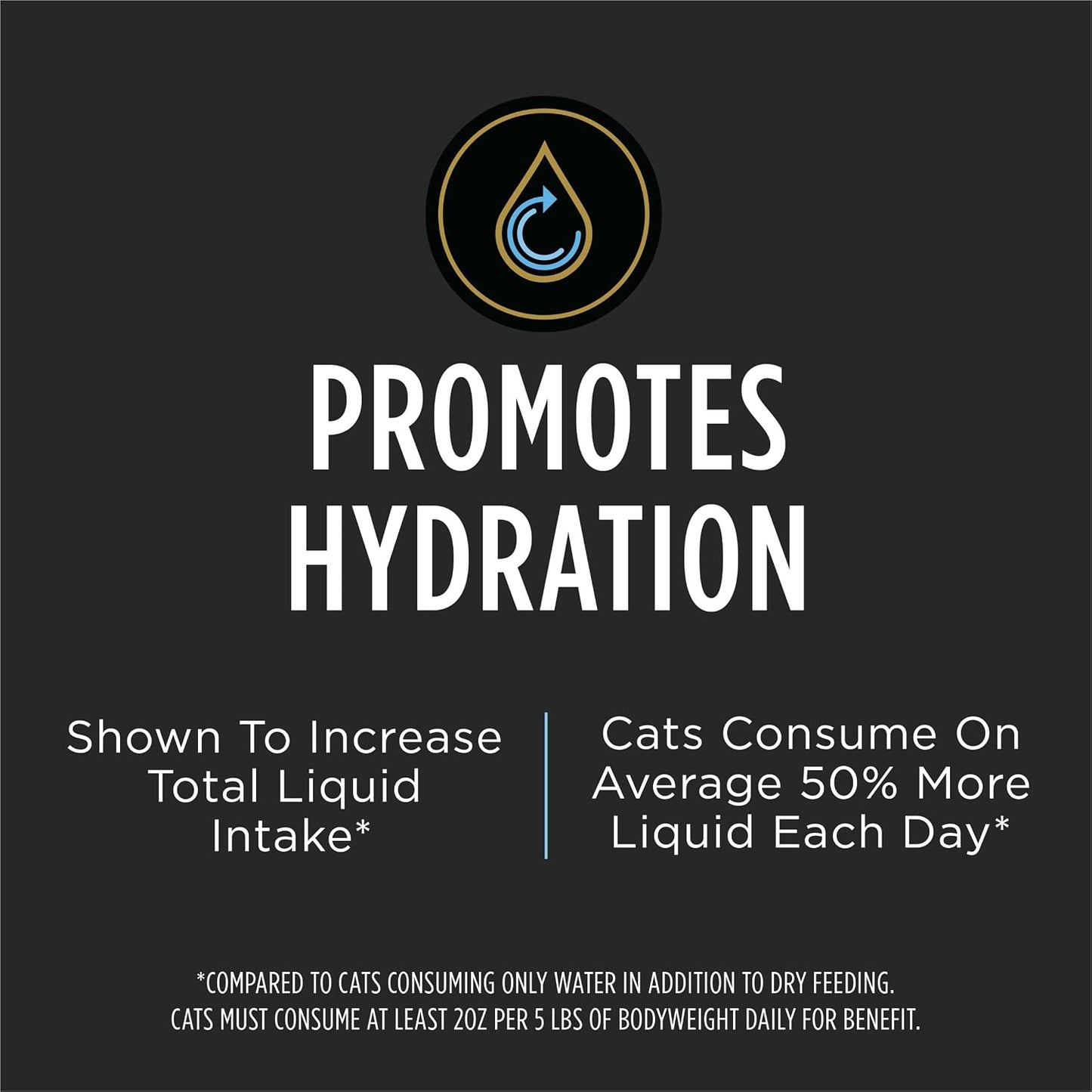 HOTPro Plan Veterinary Supplements Hydra Care Cat Hydration Supplement, Nutrient-Enriched Water for Cat Health