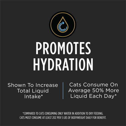 HOTPro Plan Veterinary Supplements Hydra Care Cat Hydration Supplement, Nutrient-Enriched Water for Cat Health