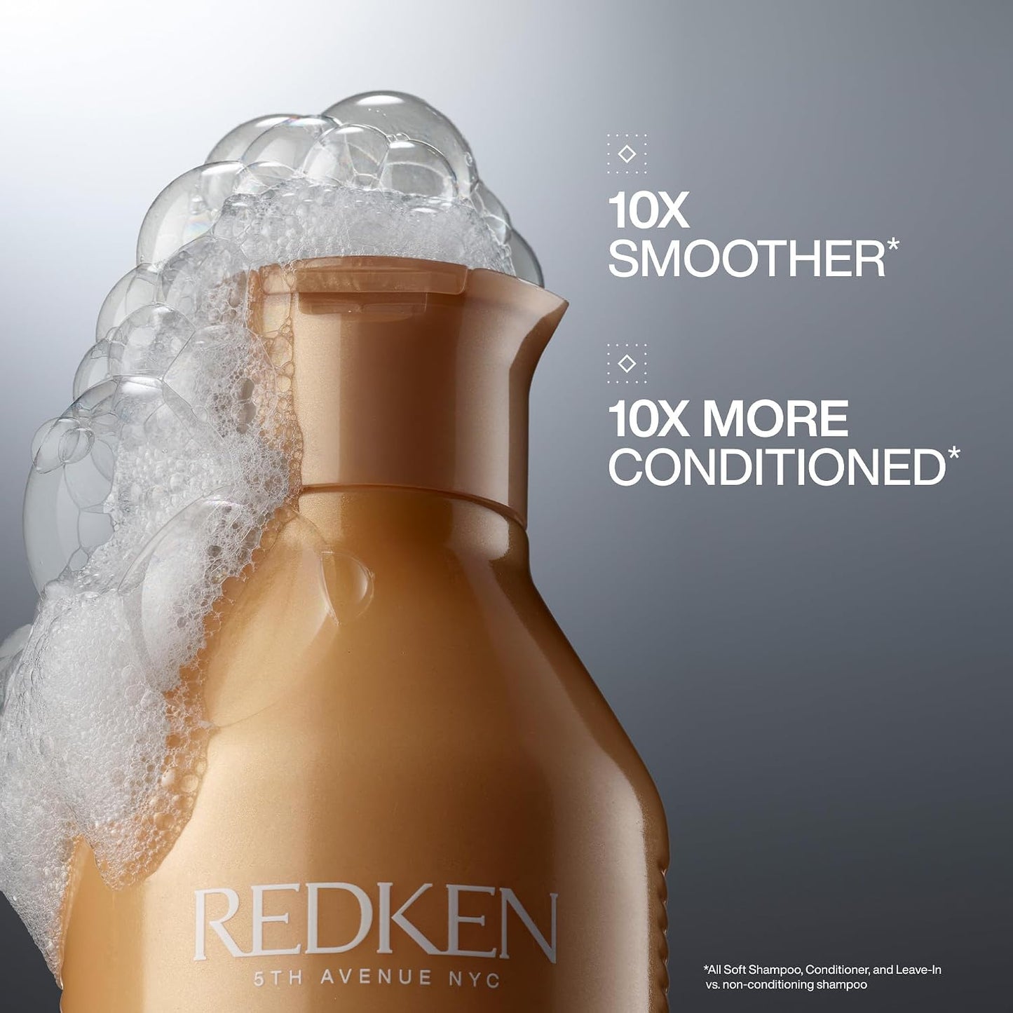 HOTRedken All Soft Shampoo - Moisturizes & Hydrates Dry Hair, Softens & Adds Shine, With Argan Oil, Safe For Color-Treated Hair