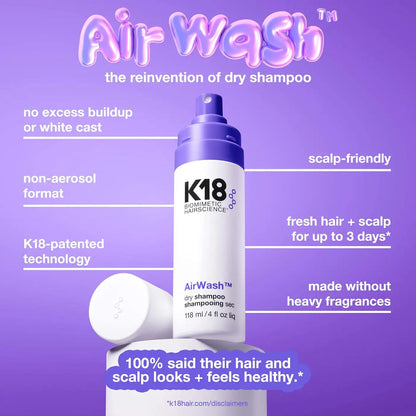 HOTK18 AirWash™ Dry Shampoo, Non-Aerosol, Balances Scalp & Controls Excess Oil Production