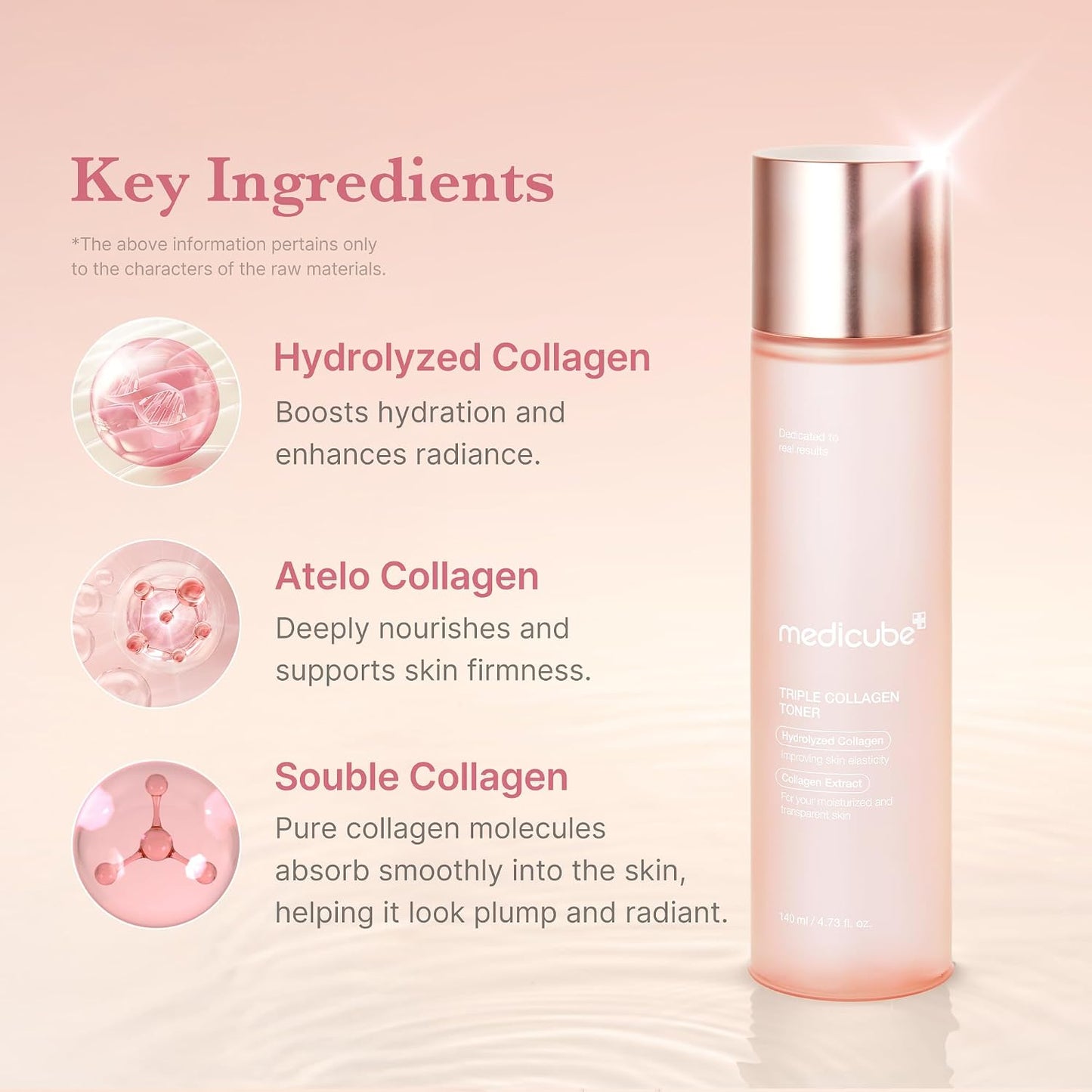HOTMedicube Triple Collagen Toner - Hydrolyzed, Atelo, & Soluble Collagen for Deep Hydration & Plump Skin - Fast-Absorbing Formula for All-Day Suppleness, Korean Skincare (4.73 fl.oz.)