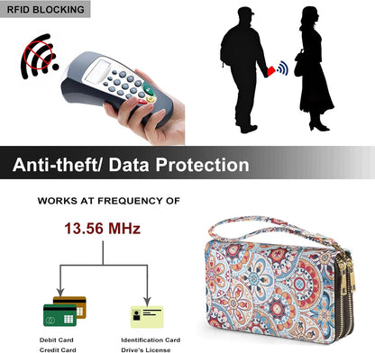HOTRFID Blocking Cellphone Wallet for Women with Removable Strap, Double Zipper Wristlet Bag Large Capacity, Ladies Travel Clutch Purse, Artistic Flower