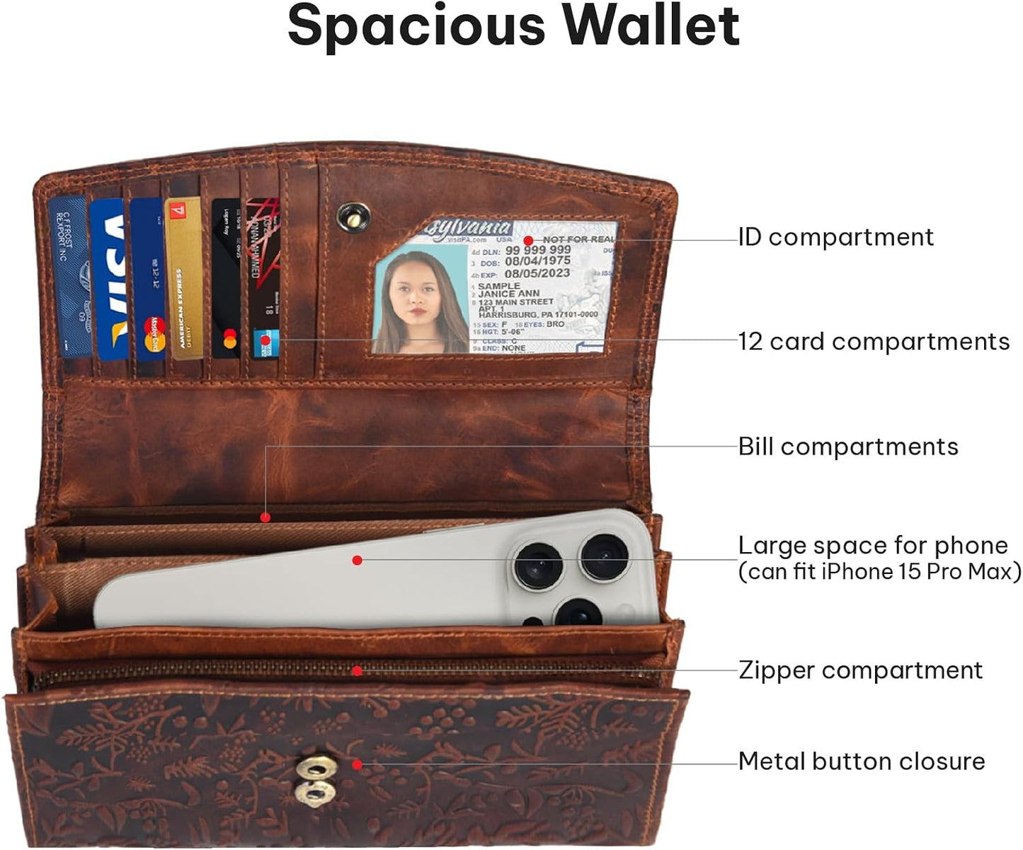 HOTVALENCHI Women's Leather Wallet - RFID Blocking Wallet - Ladies Clutch Hand Purse With Card Holder Slots (Cognac Vintage LW03)