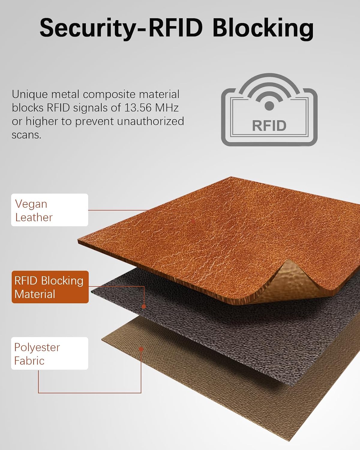 HOTBOSTANTEN Womens Leather Wallet RFID Large Capacity Credit Card Holder | 4 ID Windows, 16 Card Slots, Zipper Coin Pocket, Clutch Wallet, Long Bifold, Ladies Gifts, Brown
