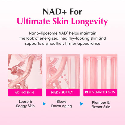 HOTEQQUALBERRY NAD+ Peptide Boosting Cream – NAD+ 5% & 13 Peptides Anti-Aging Korean Skincare Face & Body Cream | Firming & Lifting Pink Neck Cream for Sagging Skin (1.69 fl.oz / 50ml)